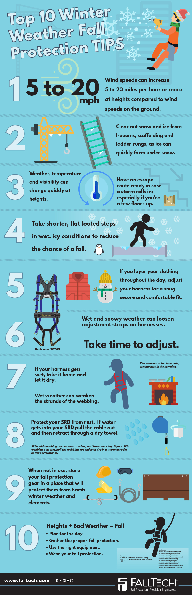 ©Hazel Rider, design, poster, infographics, digital, social media, fall protection, safety, protection, winter, safety